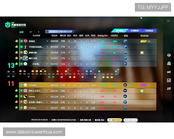 权威发布：CSGO玩家个人能力实力排行榜全解析与深度分析